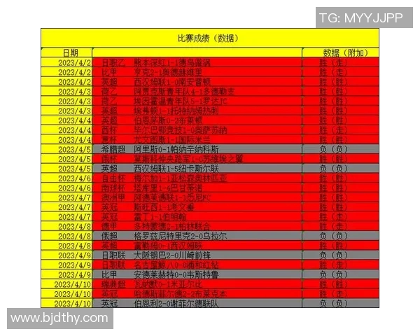 全国锦标赛回顾重庆足球队状态分析与表现评估 全国锦标赛回顾重庆足球队状态分析与表现评估