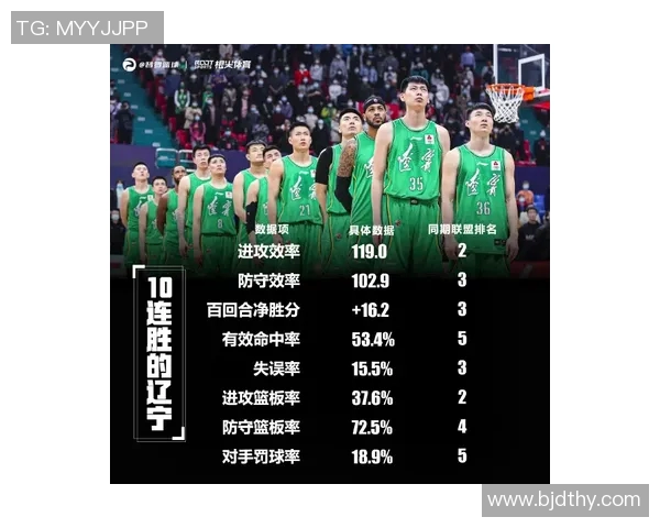 广州排球队比赛经验分析与提升策略探讨 广州排球队比赛经验分析与提升策略探讨