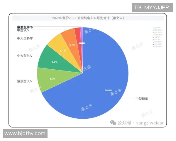 成都网球队状态对比分析揭示球队潜力与挑战的深度剖析