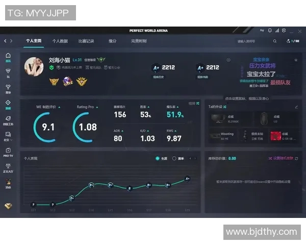 权威发布:2023年CSGO选手实力排名全面解析与趋势分析 权威发布:2023年CSGO选手实力排名全面解析与趋势分析