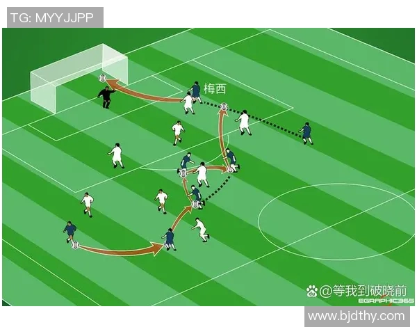 深入分析西安足球队包夹战术的优势与应用策略