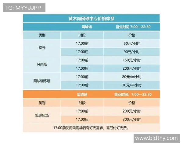 赛后分析：北京网球队与深圳网球队状态对比与表现总结