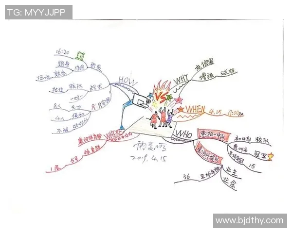 西安篮球队快攻策略分析与比赛表现的得失总结