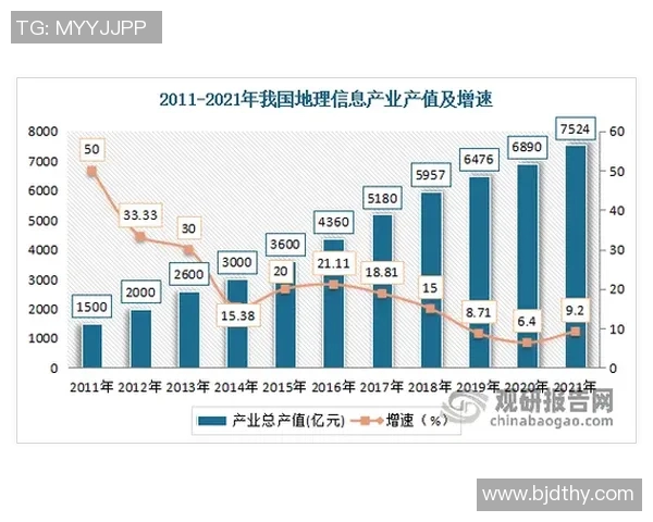 重庆足球队速度表现数据分析揭示战术优势与提升空间 重庆足球队速度表现数据分析揭示战术优势与提升空间