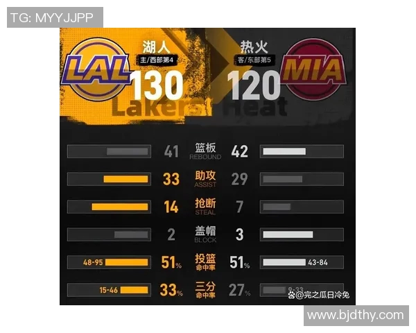 湖人与热火精彩对决中文回放全程回顾与精彩瞬间分析