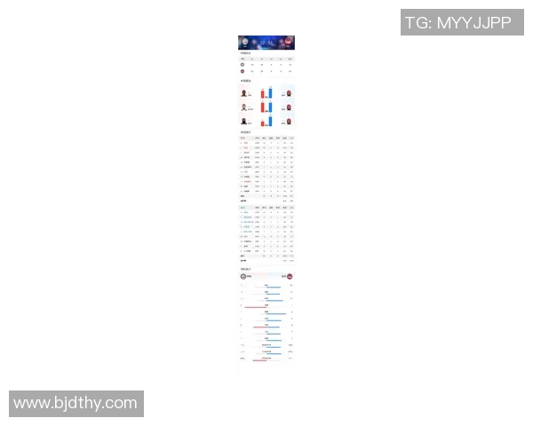 NBA猛龙与勇士对决数据分析及比赛亮点回顾 NBA猛龙与勇士对决数据分析及比赛亮点回顾