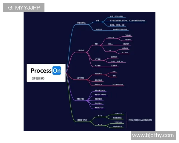 贾诚的奋斗历程与人生哲学探索：从平凡到卓越的心路历程