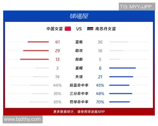 2017中国女篮对决精彩回顾与赛季亮点分析