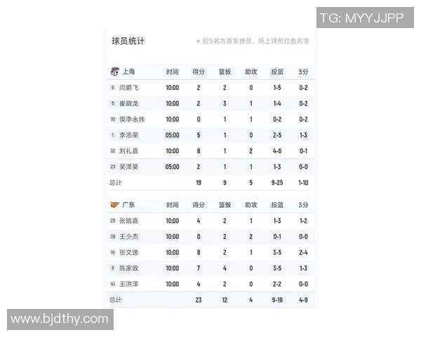 上海排球队以99分领跑钻石联赛积分榜展现强劲实力 上海排球队以99分领跑钻石联赛积分榜展现强劲实力