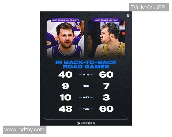 卢卡东契奇的篮球传奇之路与未来展望解析