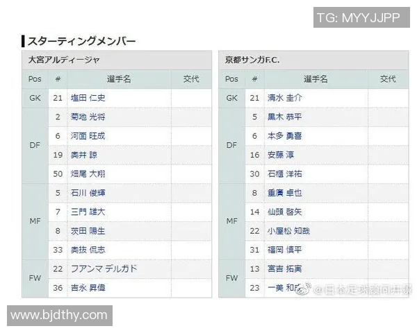 大宫松鼠与不死鸟的奇幻对决谁将成为最终的胜者