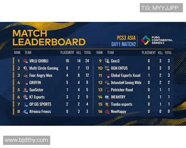 深入分析V5战队的包夹战术及其在比赛中的应用与效果
