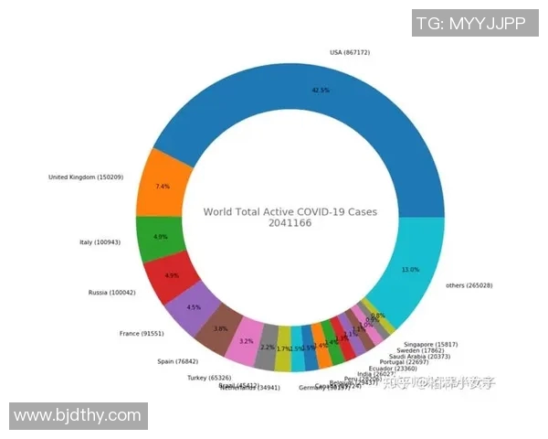 武汉滑板队灵活性表现的数据分析与训练策略探讨