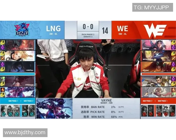 赛后分析：LNG与WE对决中的战术布局与执行细节探讨